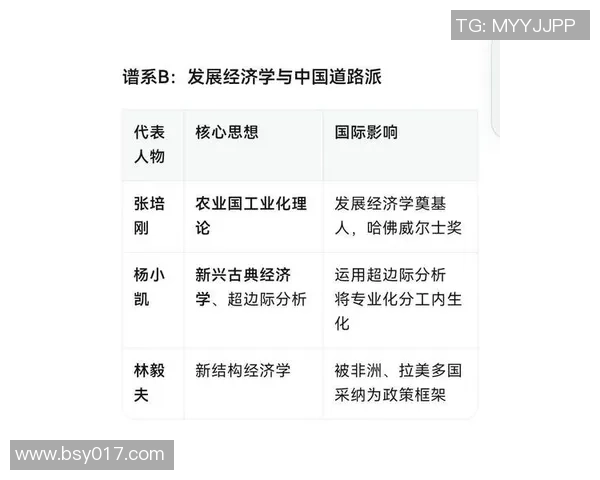 倪永康的政治生涯与影响力分析：从权力中心到历史评价的全景探讨